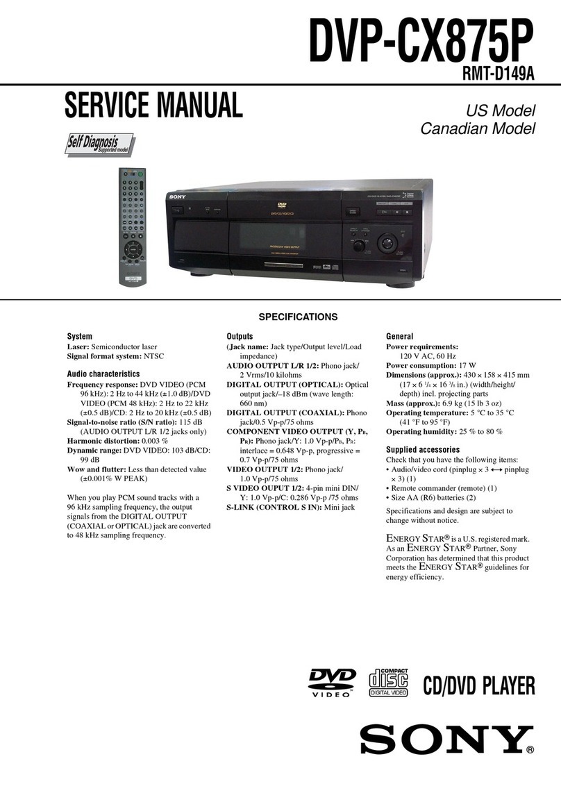 Sony DVP-CX875P User manual