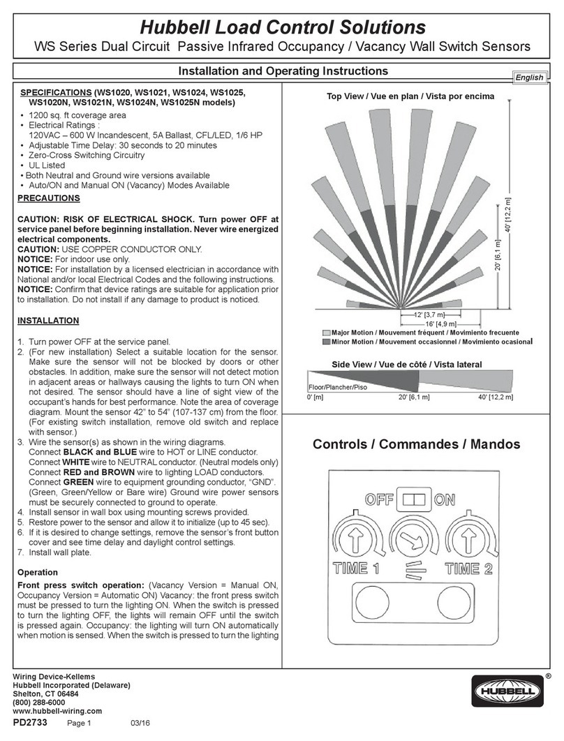 Hubbell WS Series User manual