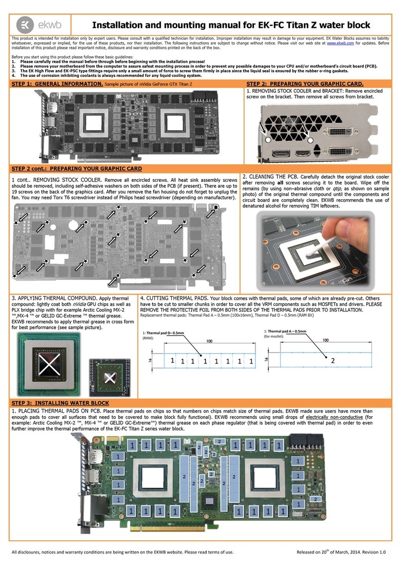 ekwb EK-FC Titan Z water block INSTALLATION AND MOUNTING MANUAL