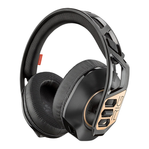 Plantronics RIG 700 Series User manual