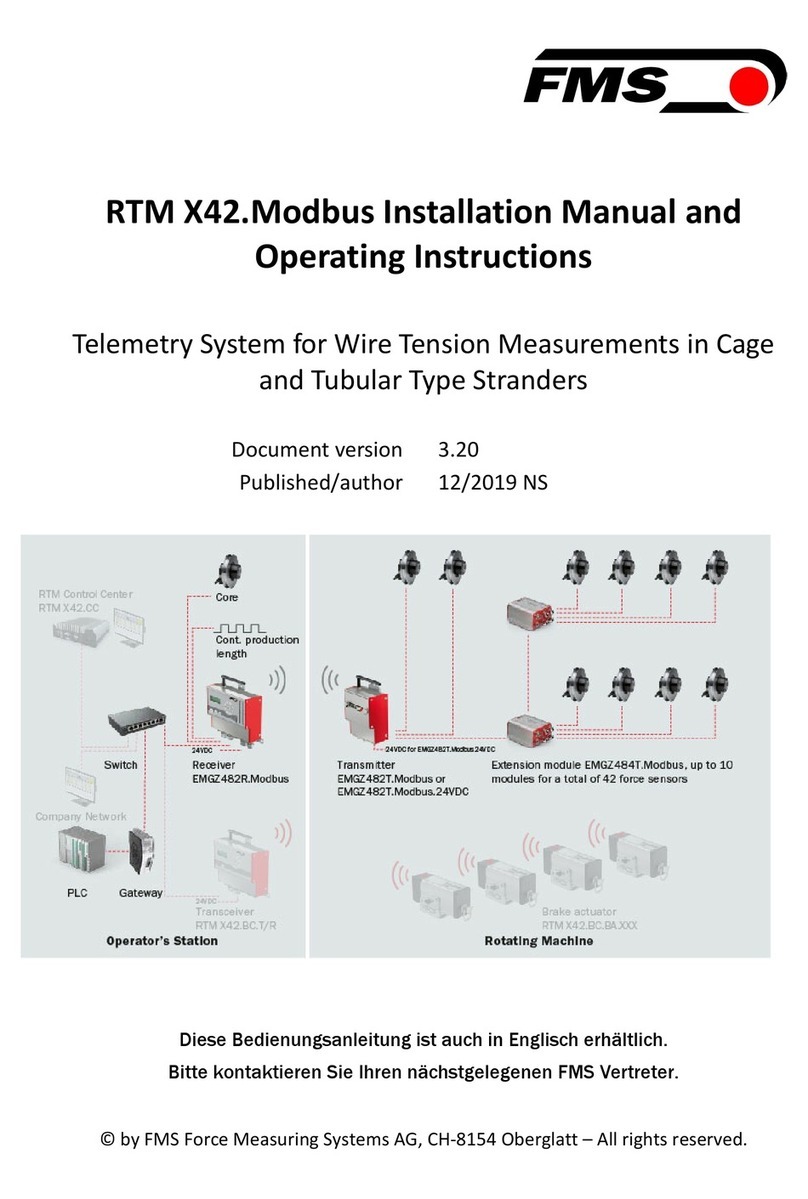 FMS RTM X42.Modbus Installation manual and operating instructions