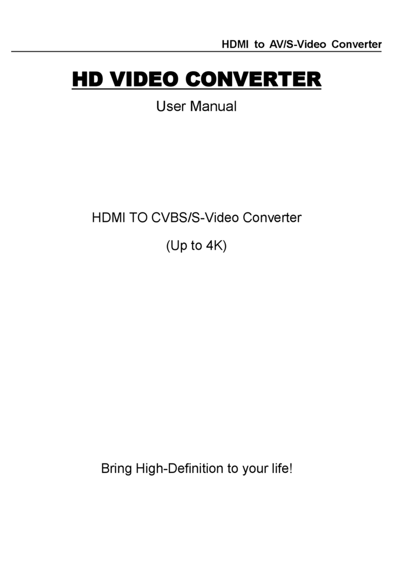 PRO SIGNAL PSG3367 User manual