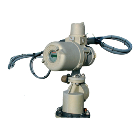 Honeywell 854 ATG Series User manual
