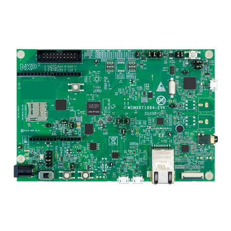 NXP Semiconductors MIMXRT1064-EVK User manual NXP Semiconductors MIMXRT1064-EVK User manual