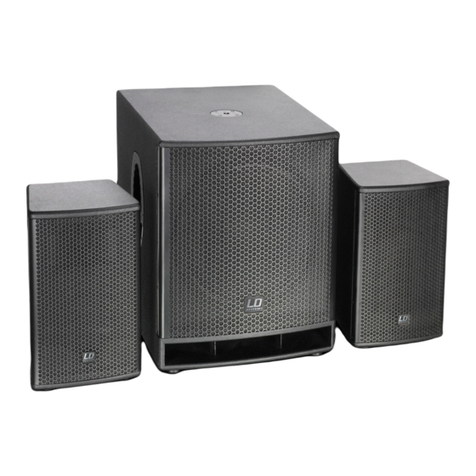 LD DAVE G3 SERIES User manual