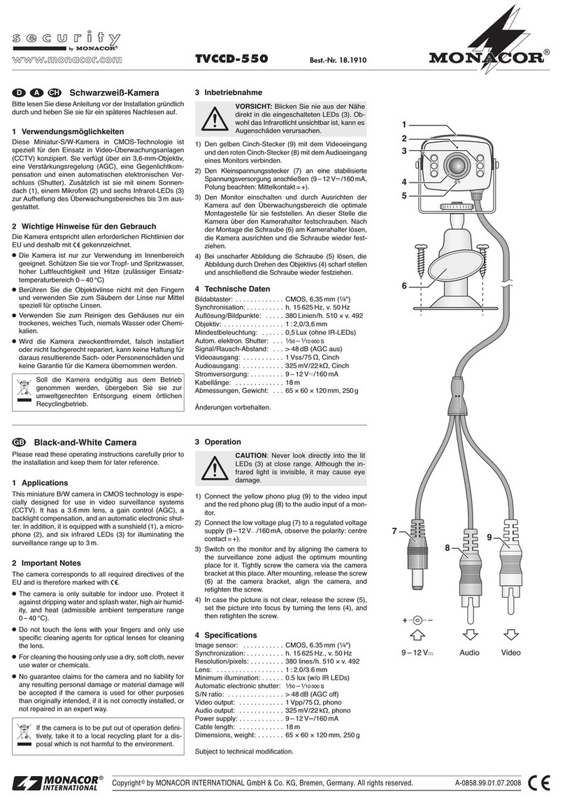 Monacor Security TVCCD-550 User manual