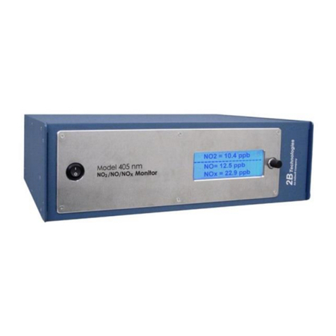 2B Technologies 405 nm User manual