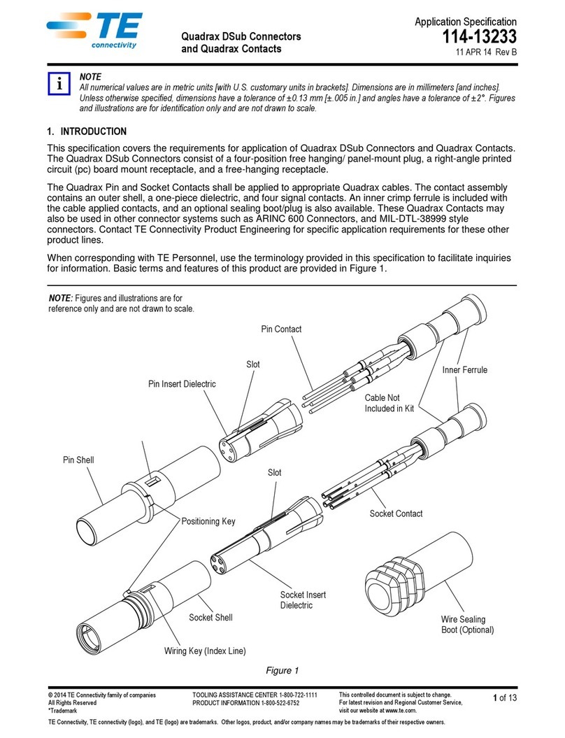 TE Connectivity Quadrax DSub Application Specification
