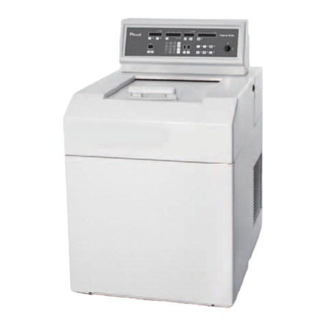 Hanil Supra R30 User manual