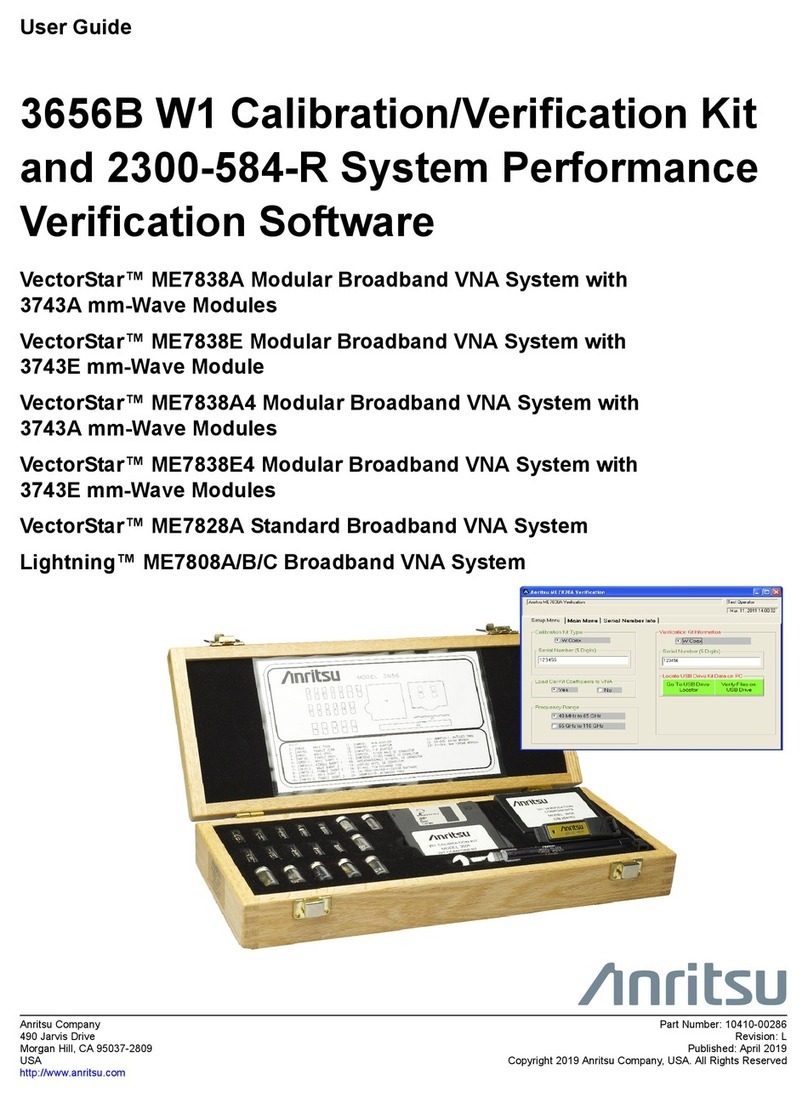 Anritsu 3656B W1 user guide