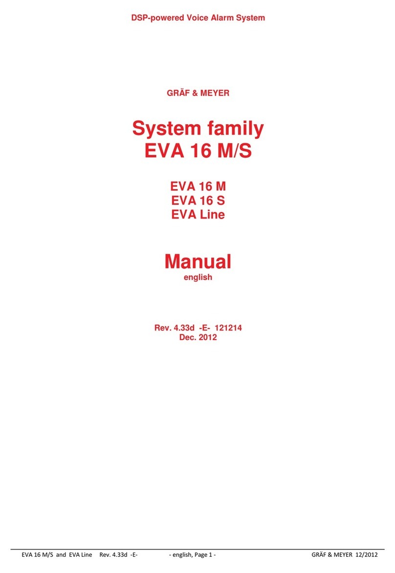 GRAF & MEYER EVA 16 M manual