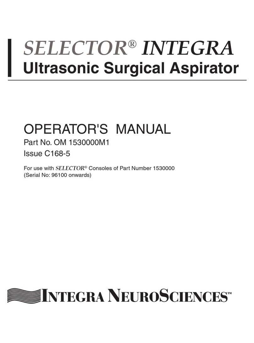 Integra SELECTOR User manual