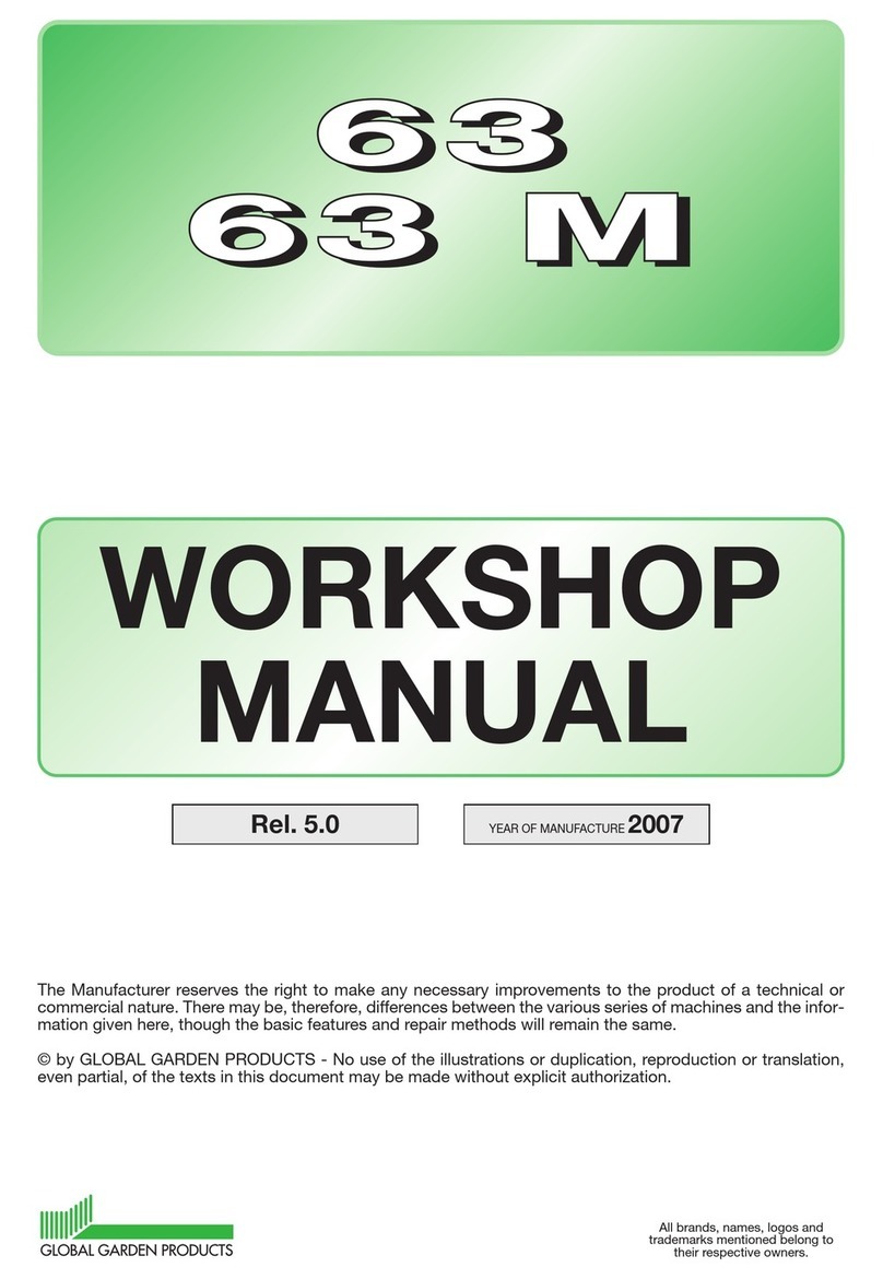 Global garden products 63 Workshop manual