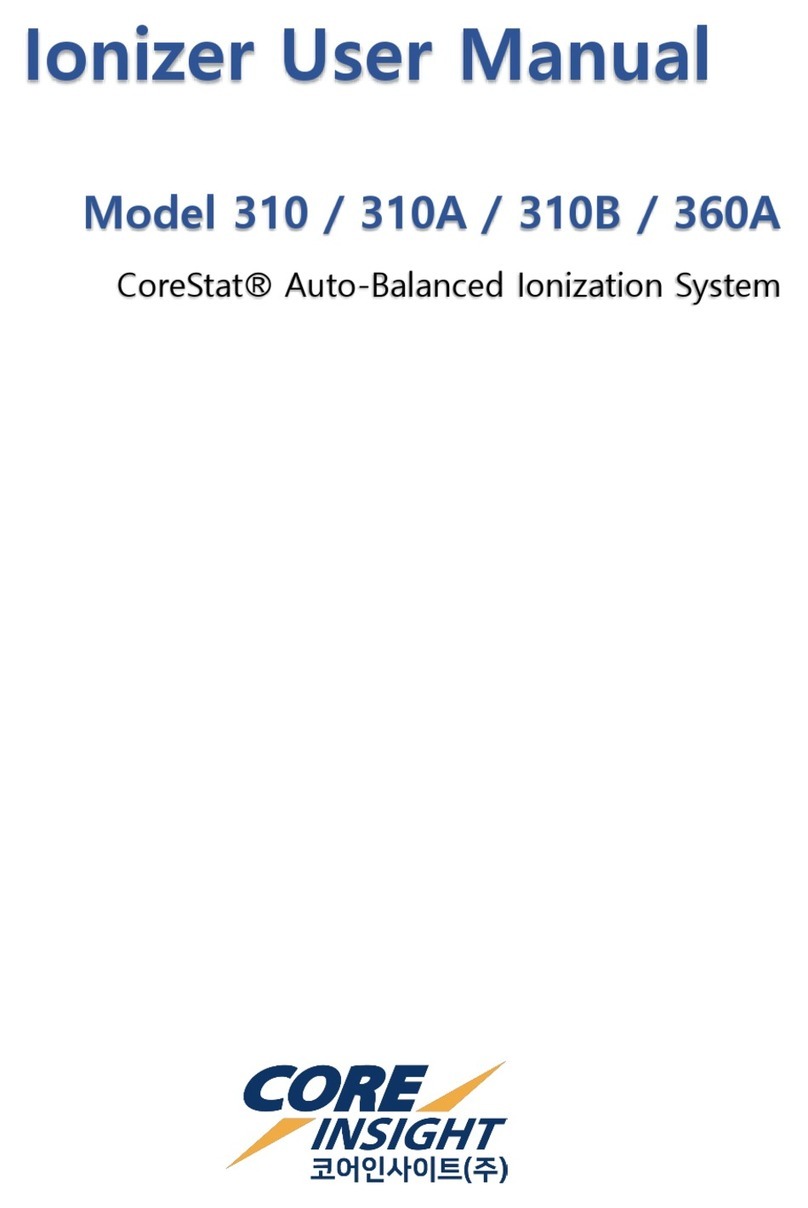Core Insight 310 user manual