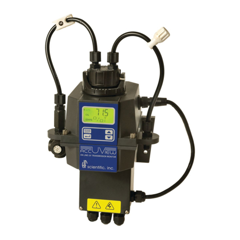 Watts HF scientific AccUView LED User manual