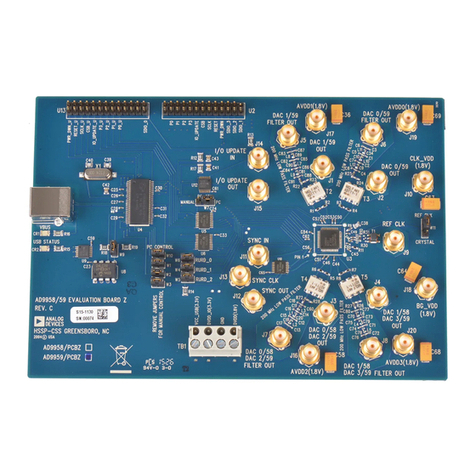 Analog Devices AD9959/PCB User manual