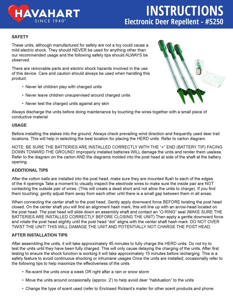 Havahart 5250 User manual