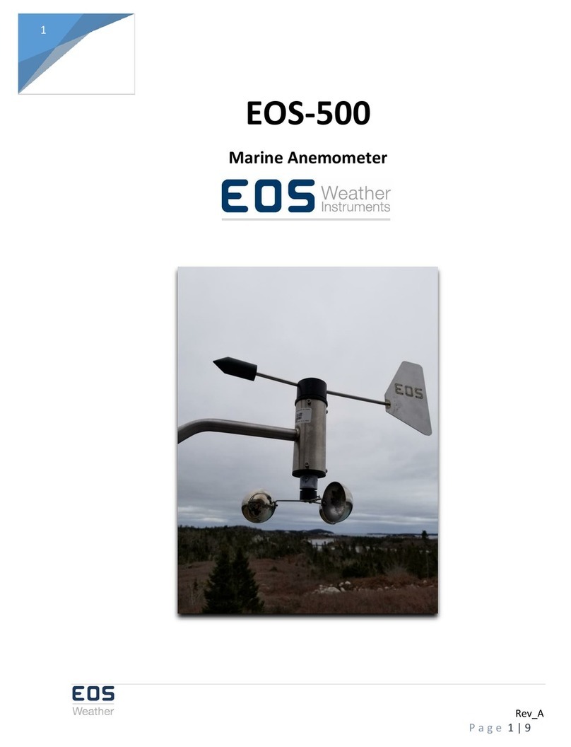 EOS EOS-500 User manual