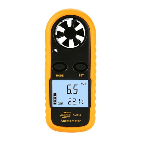 Benetech GM816 User manual