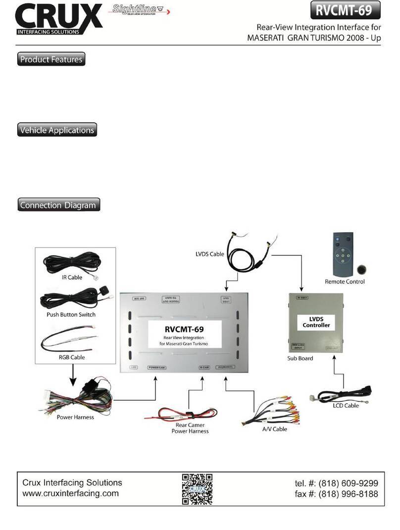 Crux RVCMT-69 manual
