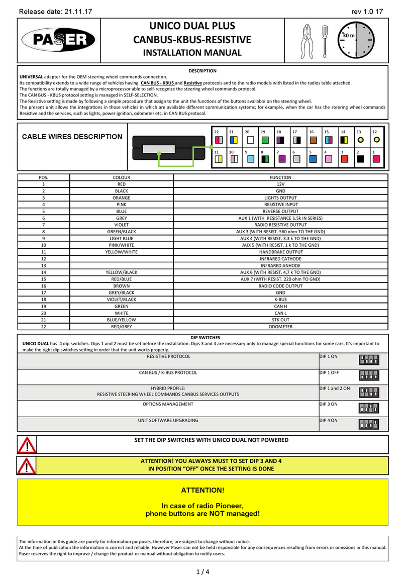 Paser UNICO DUAL PLUS User manual