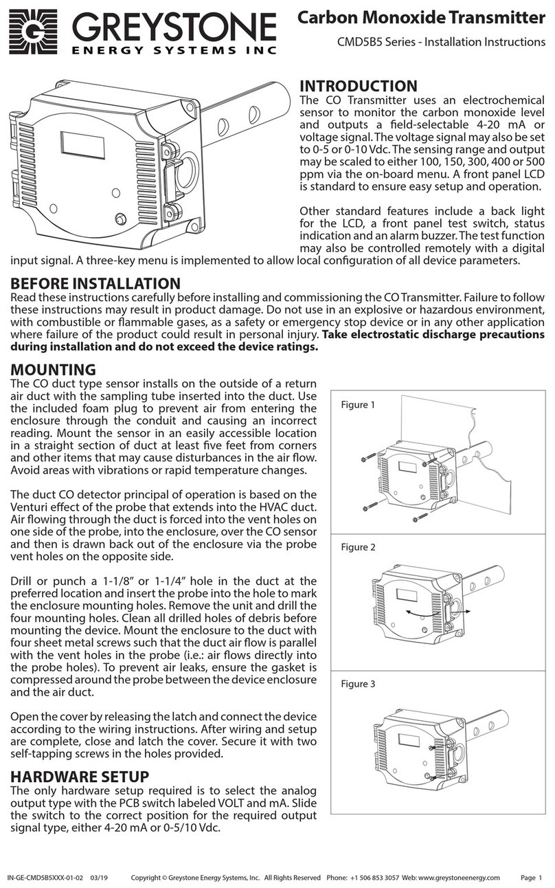 Greystone CMD5B5 Series User manual