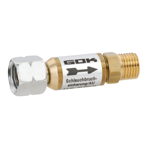 GOK SBS User instructions