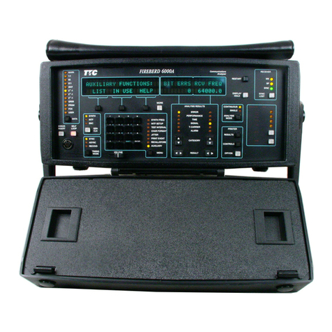 TTC FIREBERD 6000 Quick Card User Guide