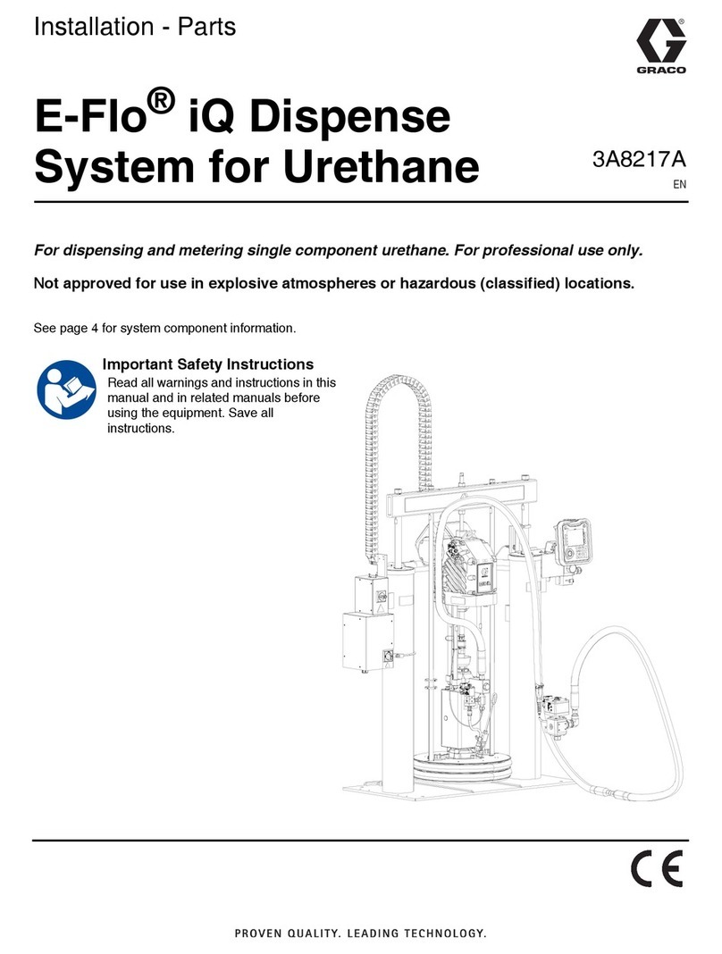 Graco E-flo iQ 26B543 User manual