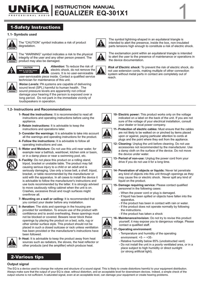 Unika EQ-301X1 User manual