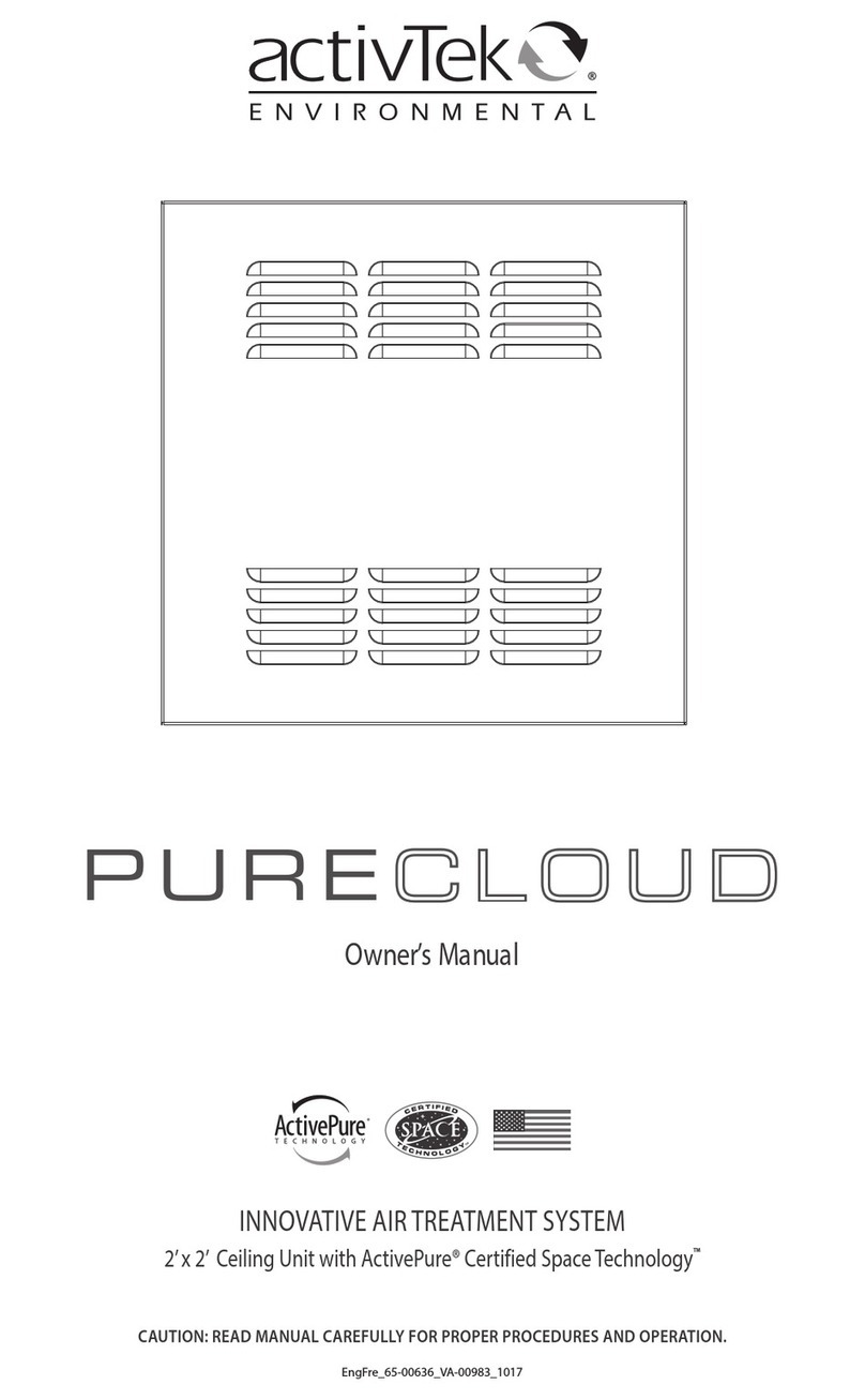 activTek PURECLOUD User manual