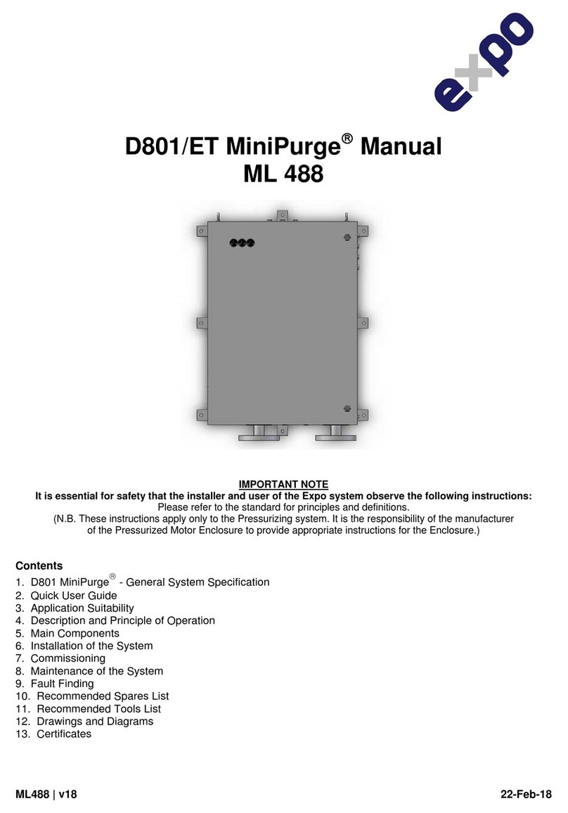 EXPO MiniPurge D801/ET manual