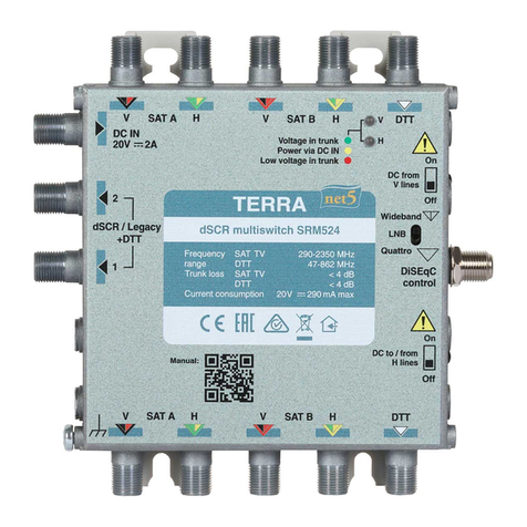 Terra SRM524 manual