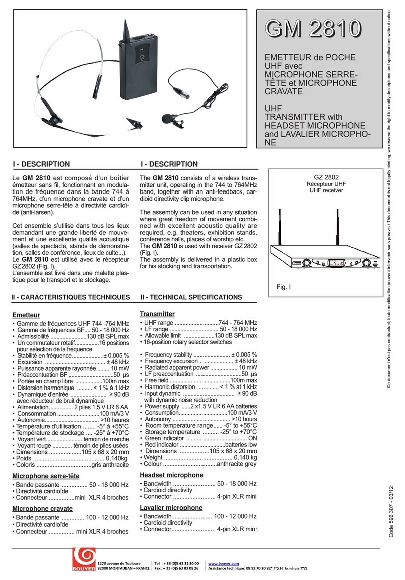 Bouyer GM 2810 quick start guide