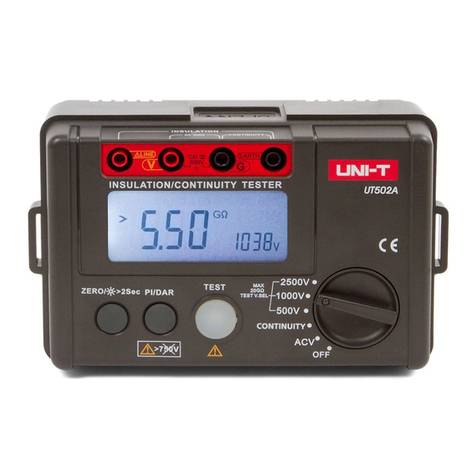 Unit UT502A User manual