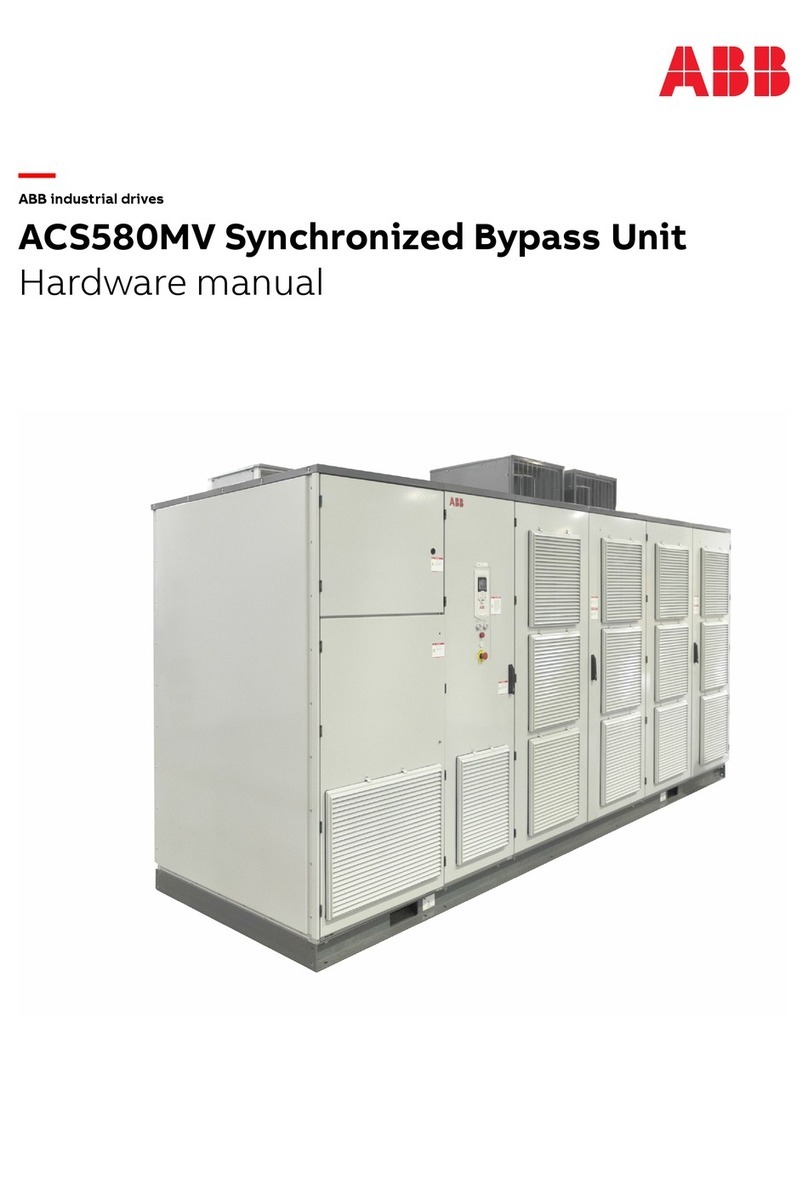 ABB ACS580MV User manual