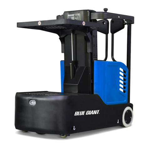 Blue Giant BG ZERO owner's manual