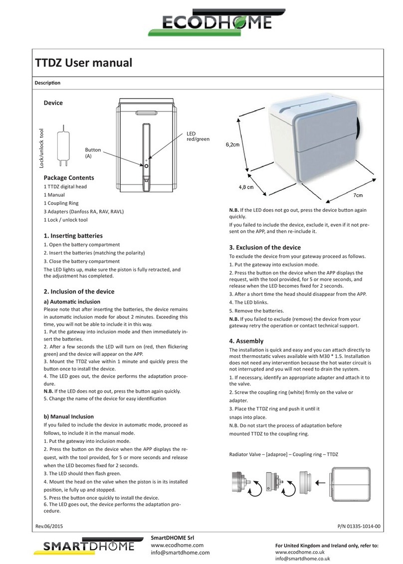 SmartDHOME Ecodhome TTDZ user manual