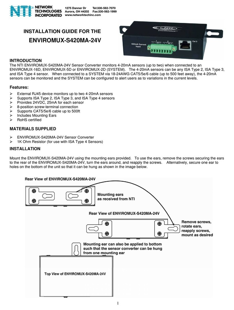 NTI ENVIROMUX-S420MA-24V User manual NTI ENVIROMUX-S420MA-24V User manual