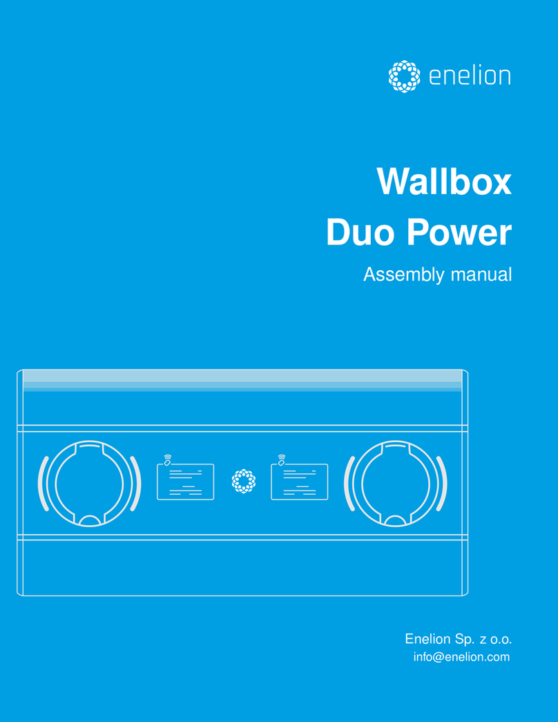 Enelion Wallbox User manual