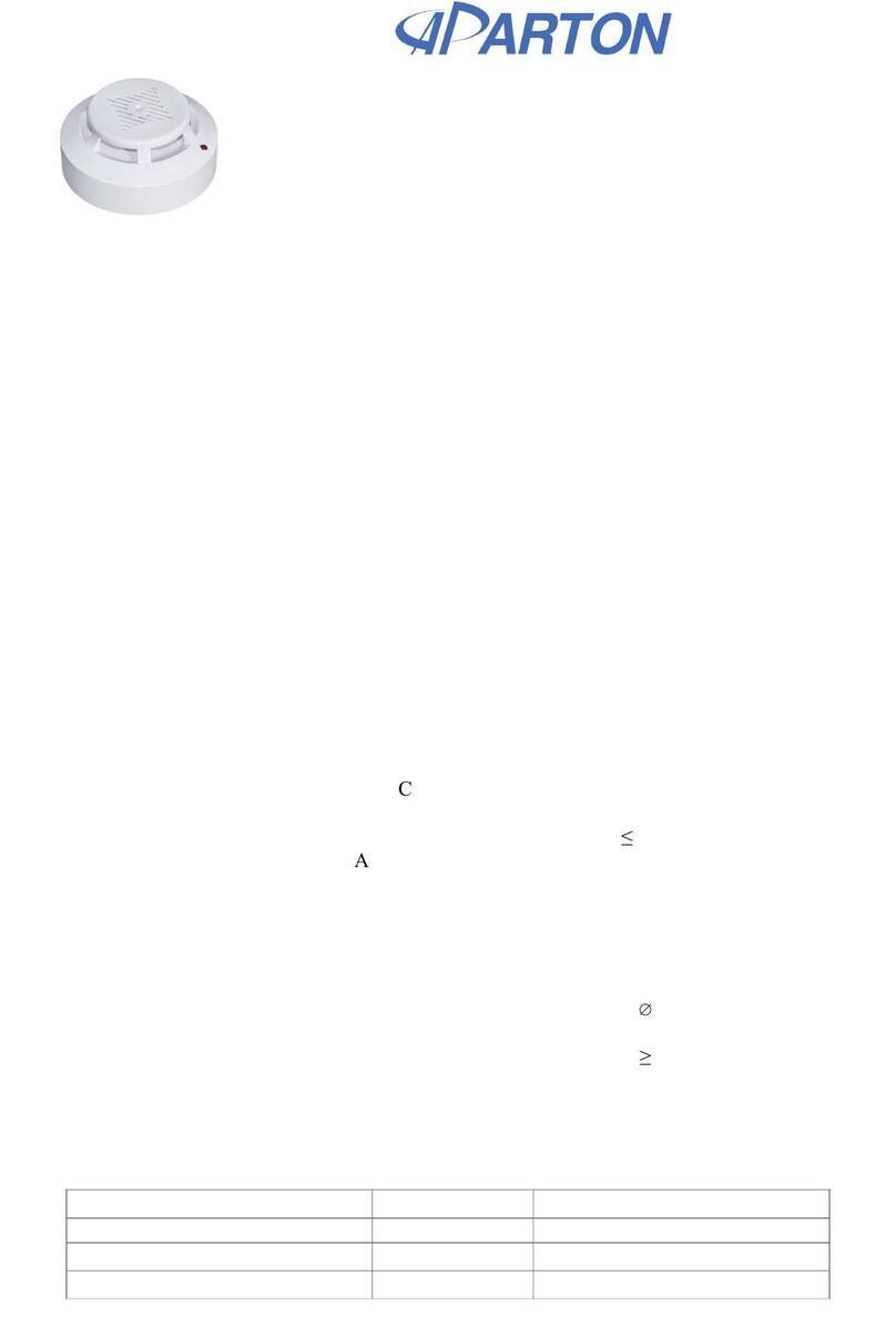 Aparton SPT-3B user manual