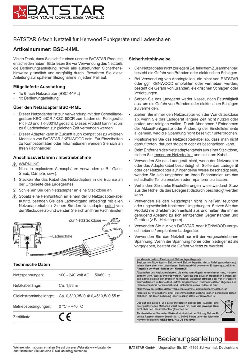 Batstar BSC-44ML instruction manual
