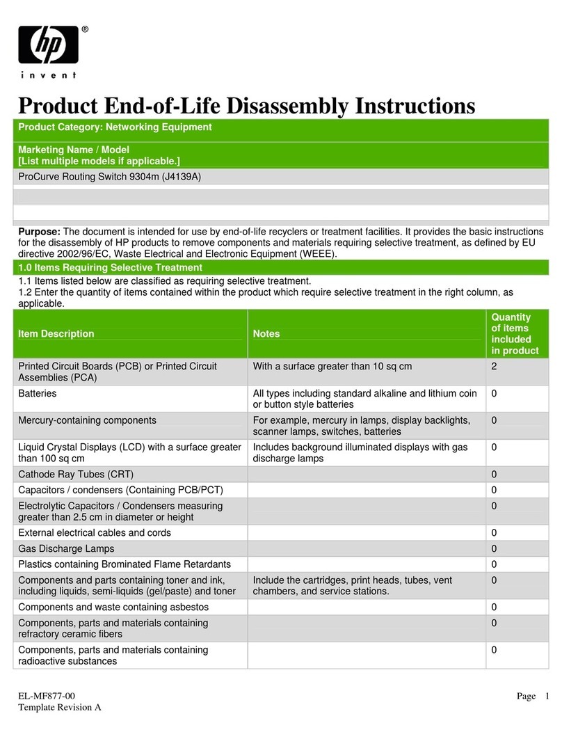 HP ProCurve 1600M Product End-of-Life Disassembly Instructions