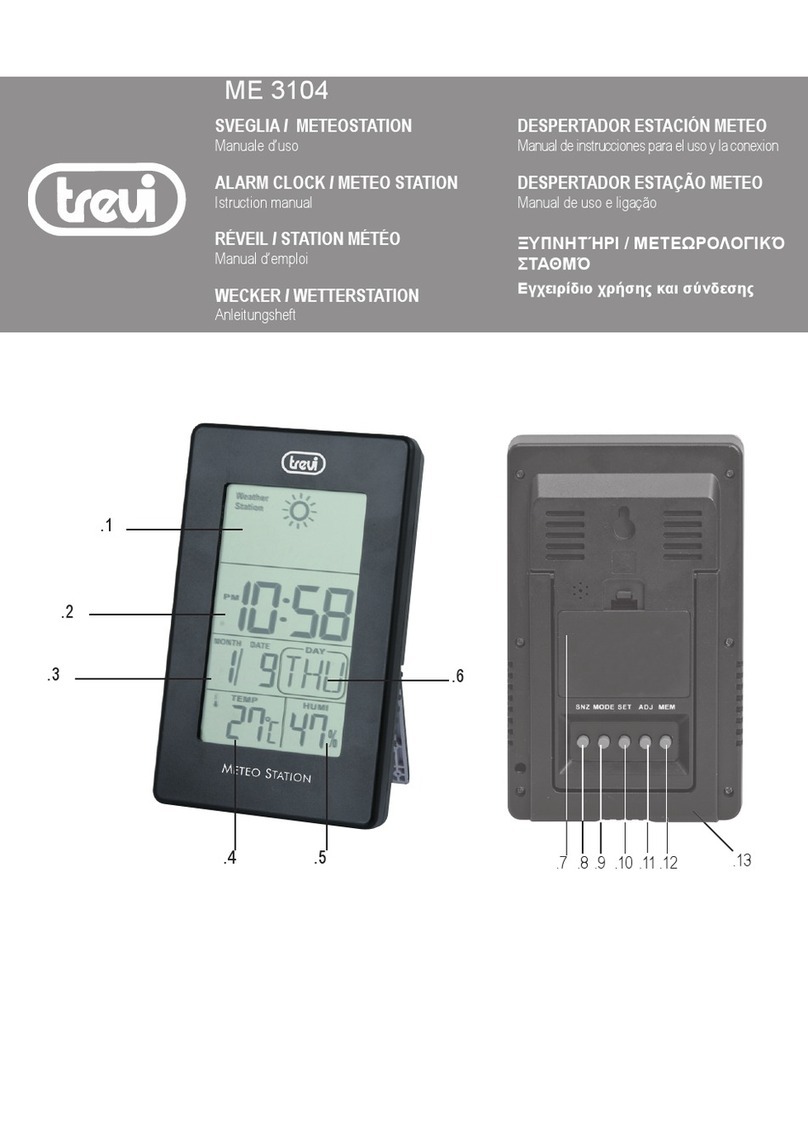 Trevi ME 3104 instruction manual