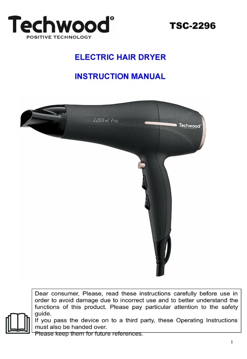 TECHWOOD TSC-2296 instruction manual
