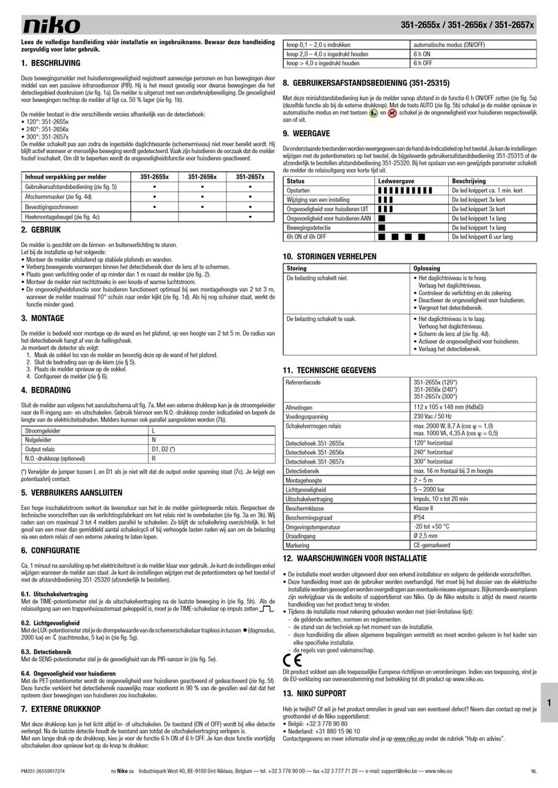Niko 351-2655 Series User manual