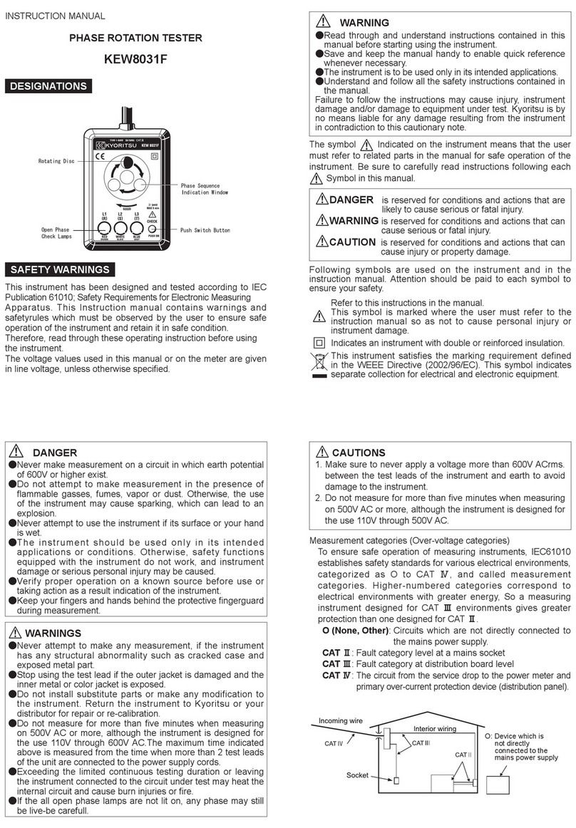 Kyoritsu Electrical Instruments Works, Ltd. KEW8031F instruction manual