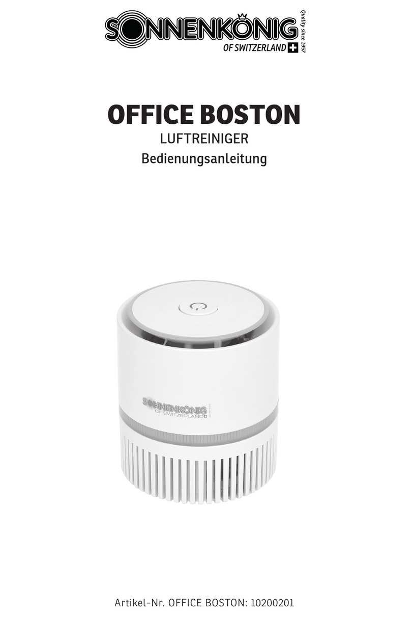 Sonnenkonig OFFICE BOSTON User manual