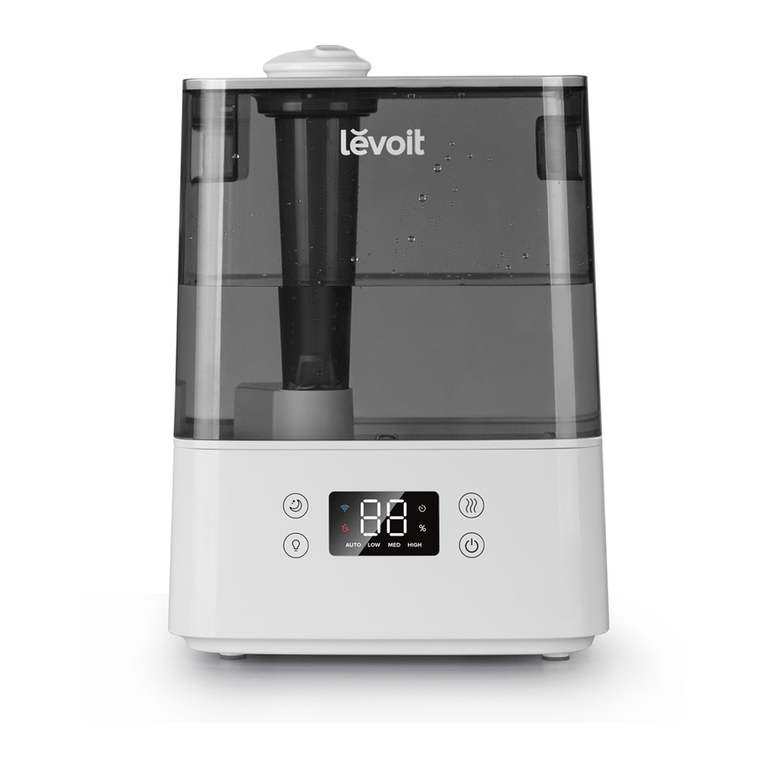 Levoit Classic 300S User manual