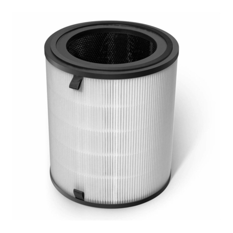 Levoit True HEPA LV-H133-RF User manual Levoit True HEPA LV-H133-RF User manual
